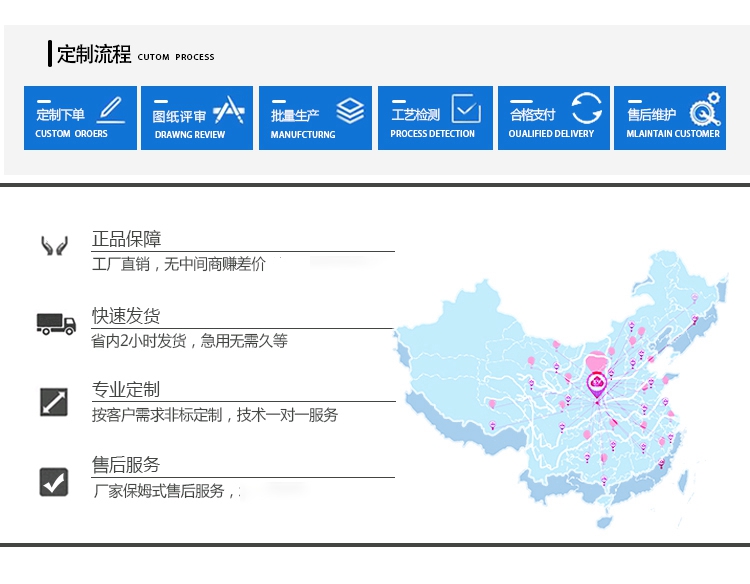 測(cè)試插頭引出線及電線之耐折強(qiáng)度。