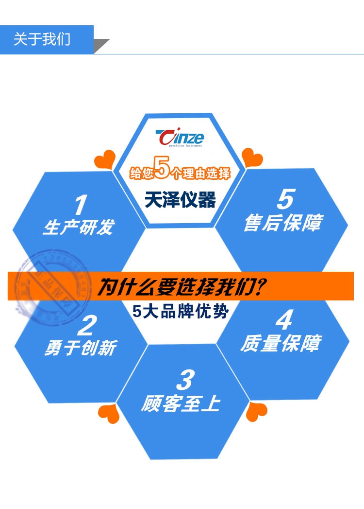 電芯測(cè)高(電池測(cè)厚儀)(圖4)